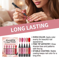 Nourishing Nails
