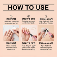 Nourishing Nails